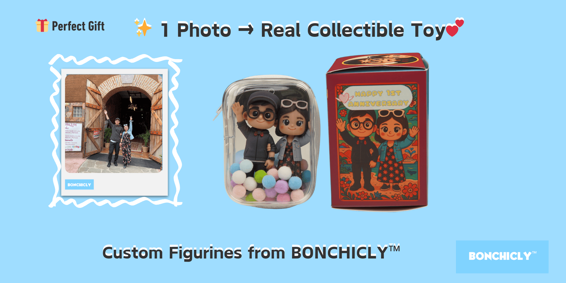How to Turn a Photo into a Custom Figurine Gift (Step-by-Step Guide)