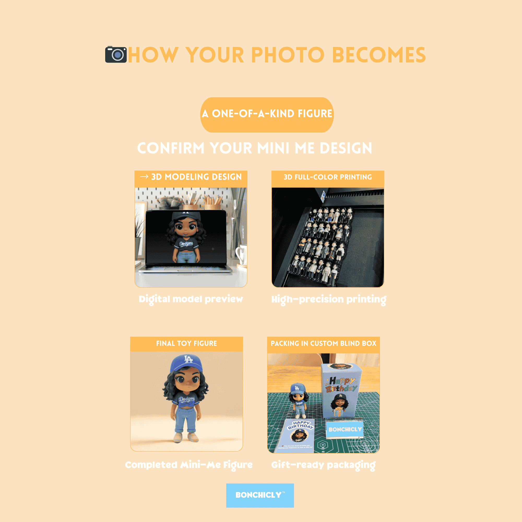 Sports Fan Mini Me– Custom Collectible Toy Figure in Team Jer