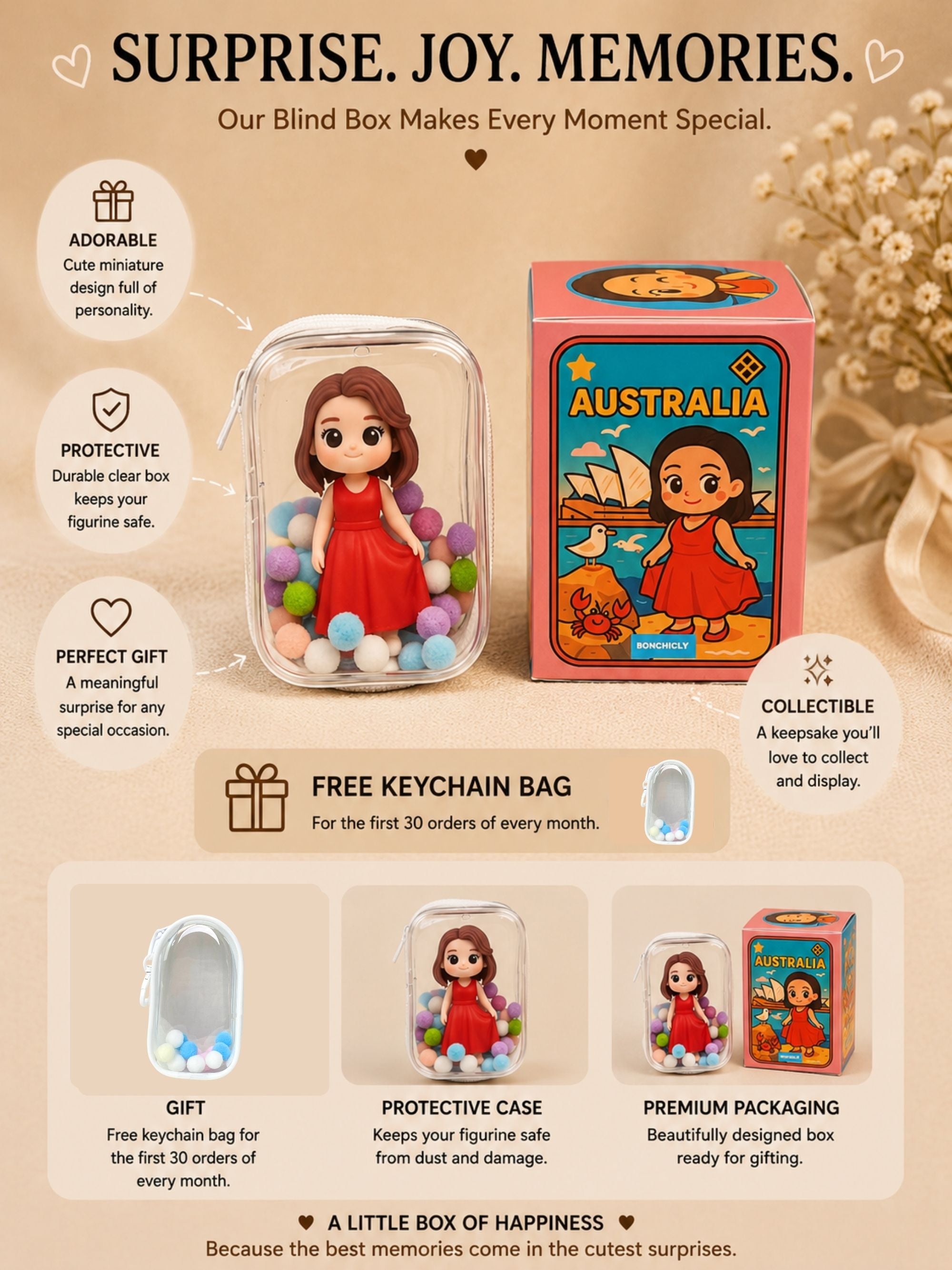 BONCHICLY “Mini Me” Custom Collectible Figurine