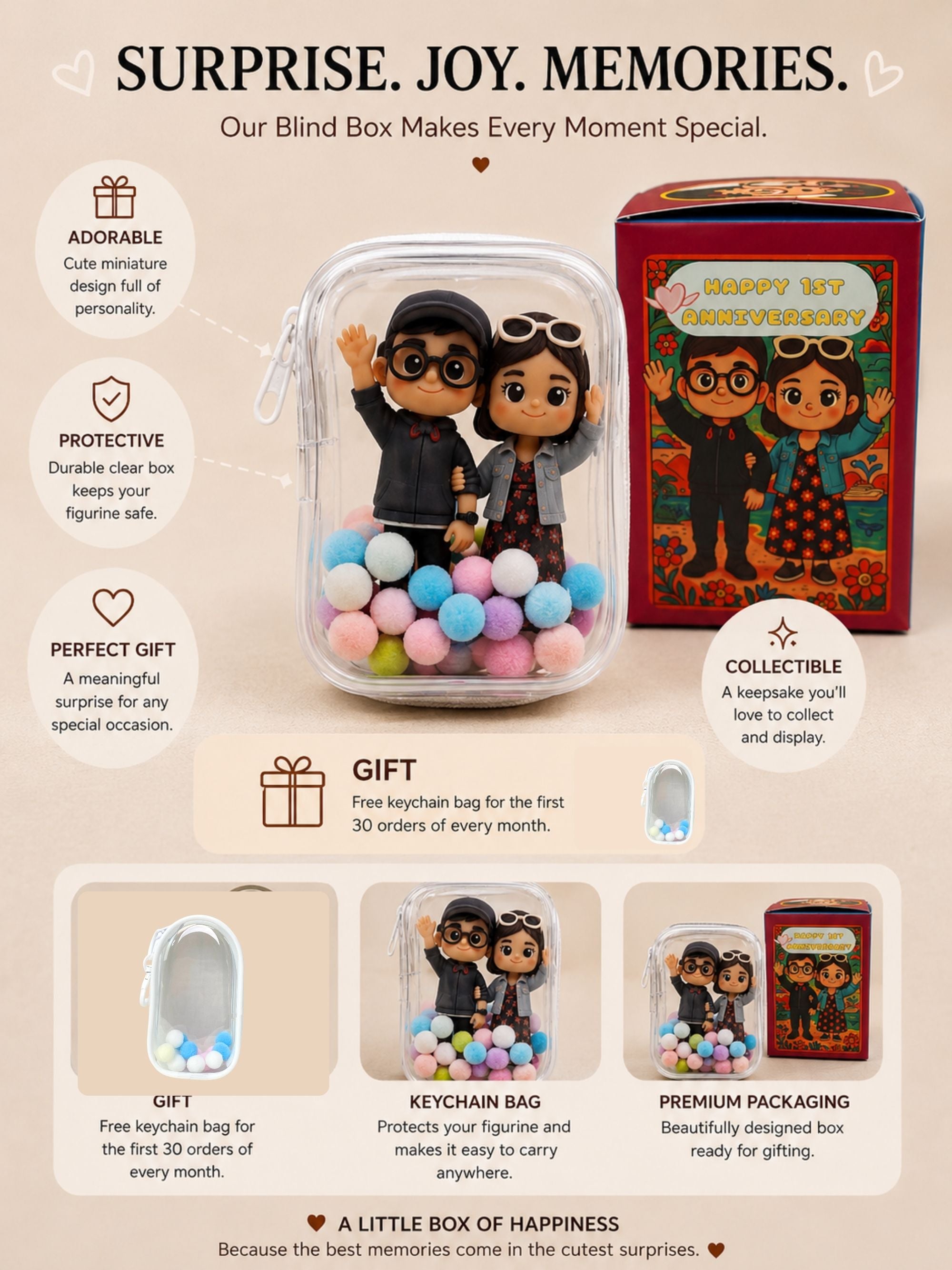 BONCHICLY Custom Couple Figurine – “Mini Us” Collectible Gift
