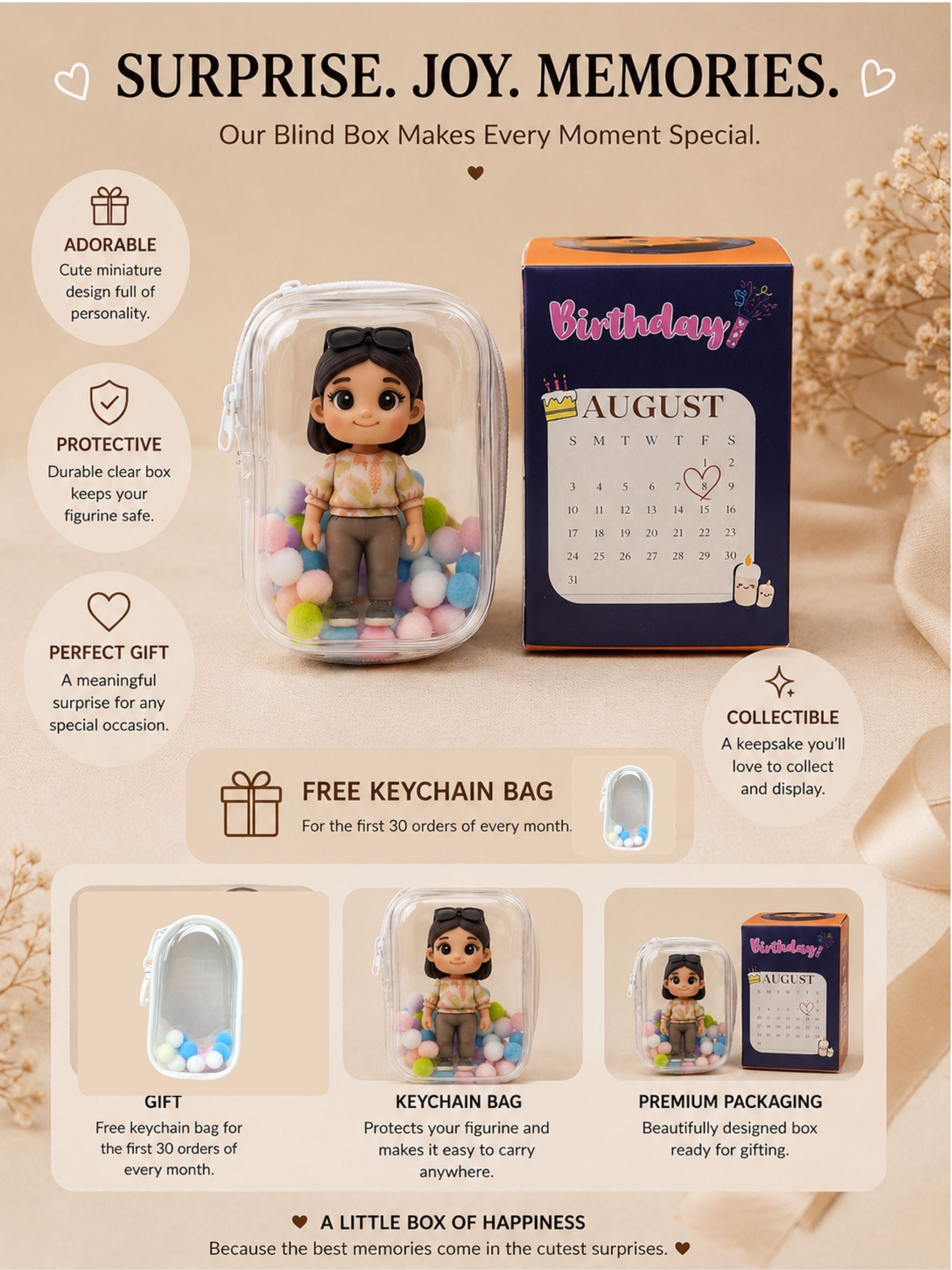 BONCHICLY Travel Edition Figurine – Travel Memory Box