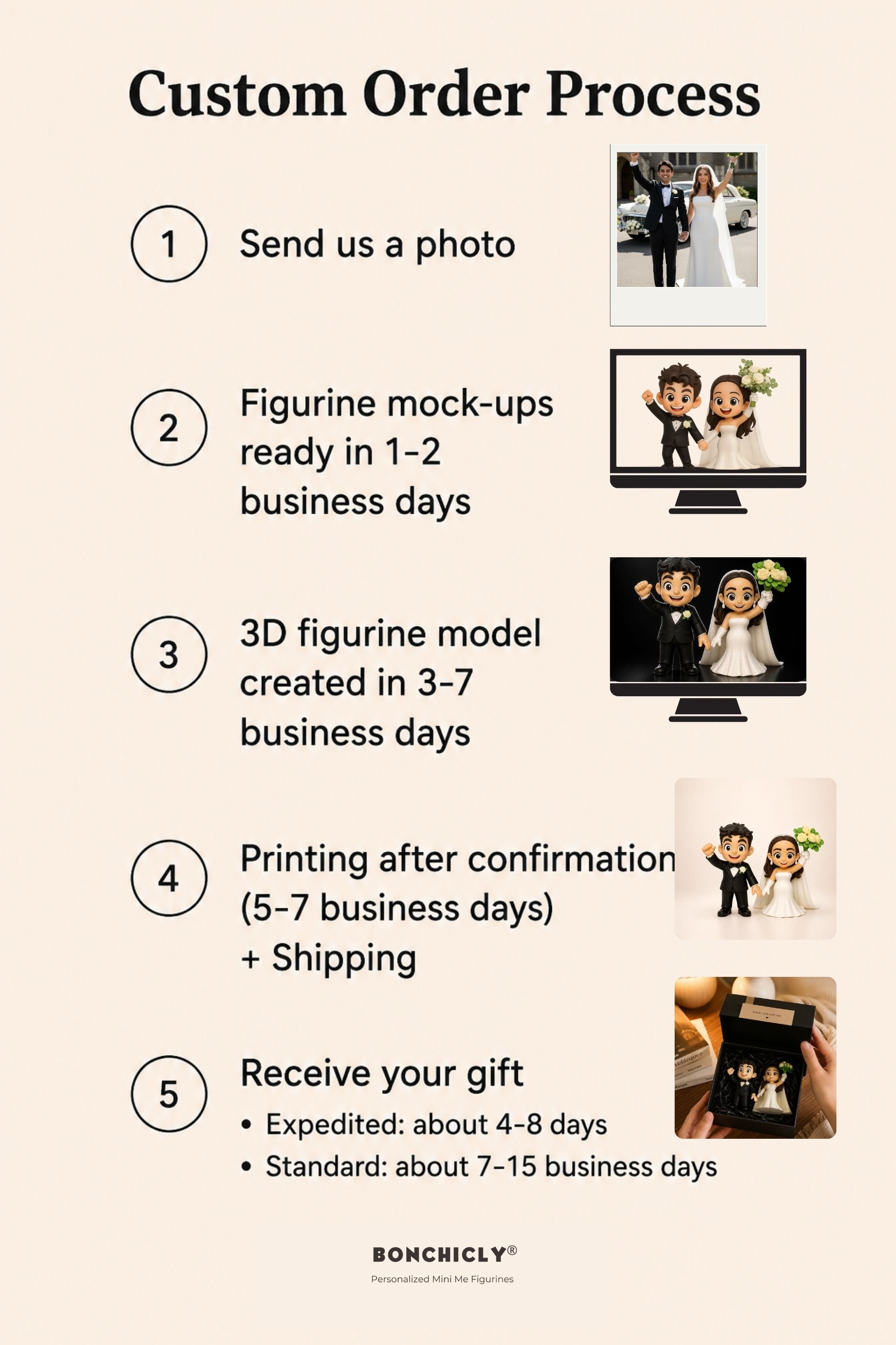 Custom Wedding Figurine from Photo | Personalized Couple Gift | BONCHICLY®