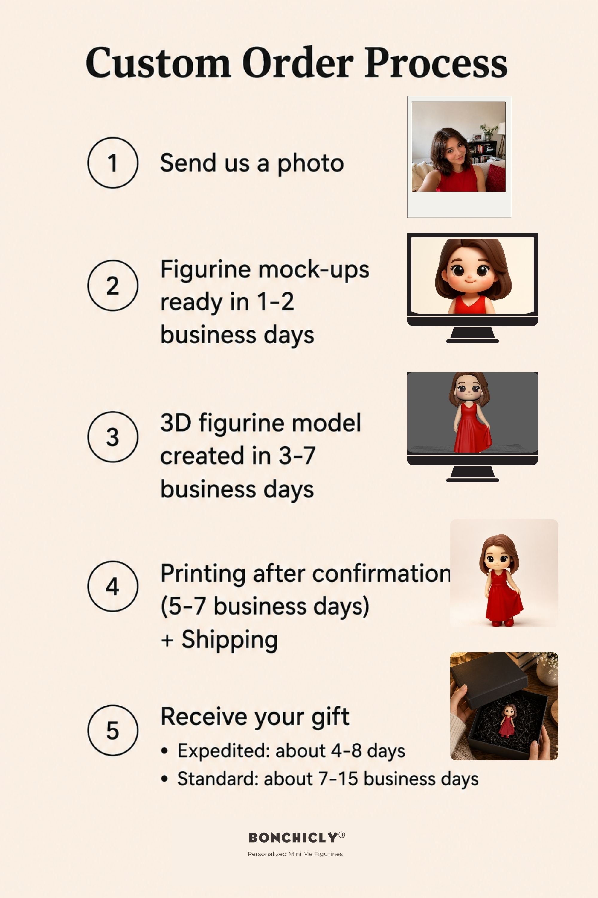 Custom Girl Figurine from Photo | Personalized Mini Me Gift | BONCHICLY®