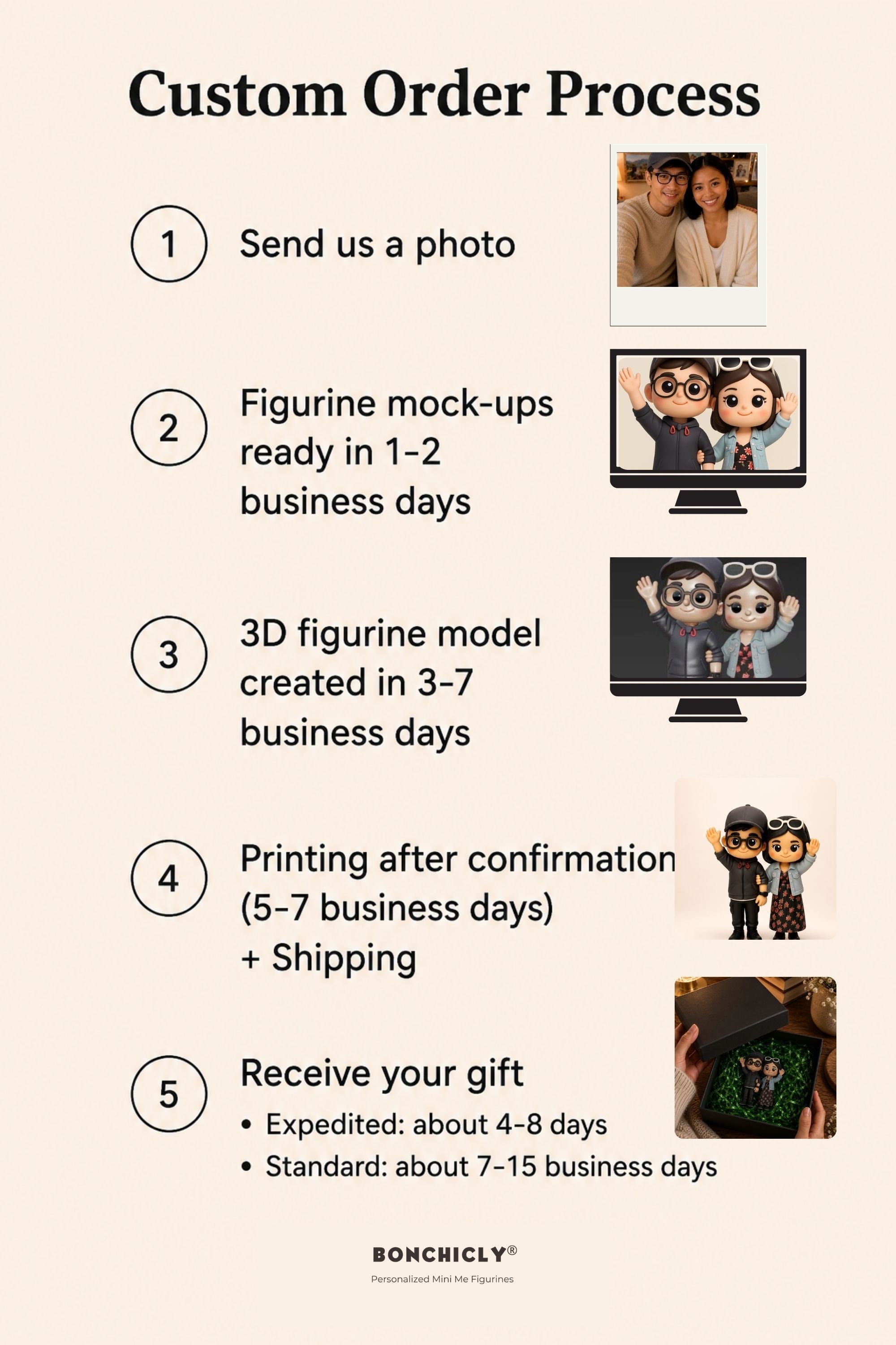 Custom Couple Figurine from Photo | Personalized Mini Me Gift | BONCHICLY®