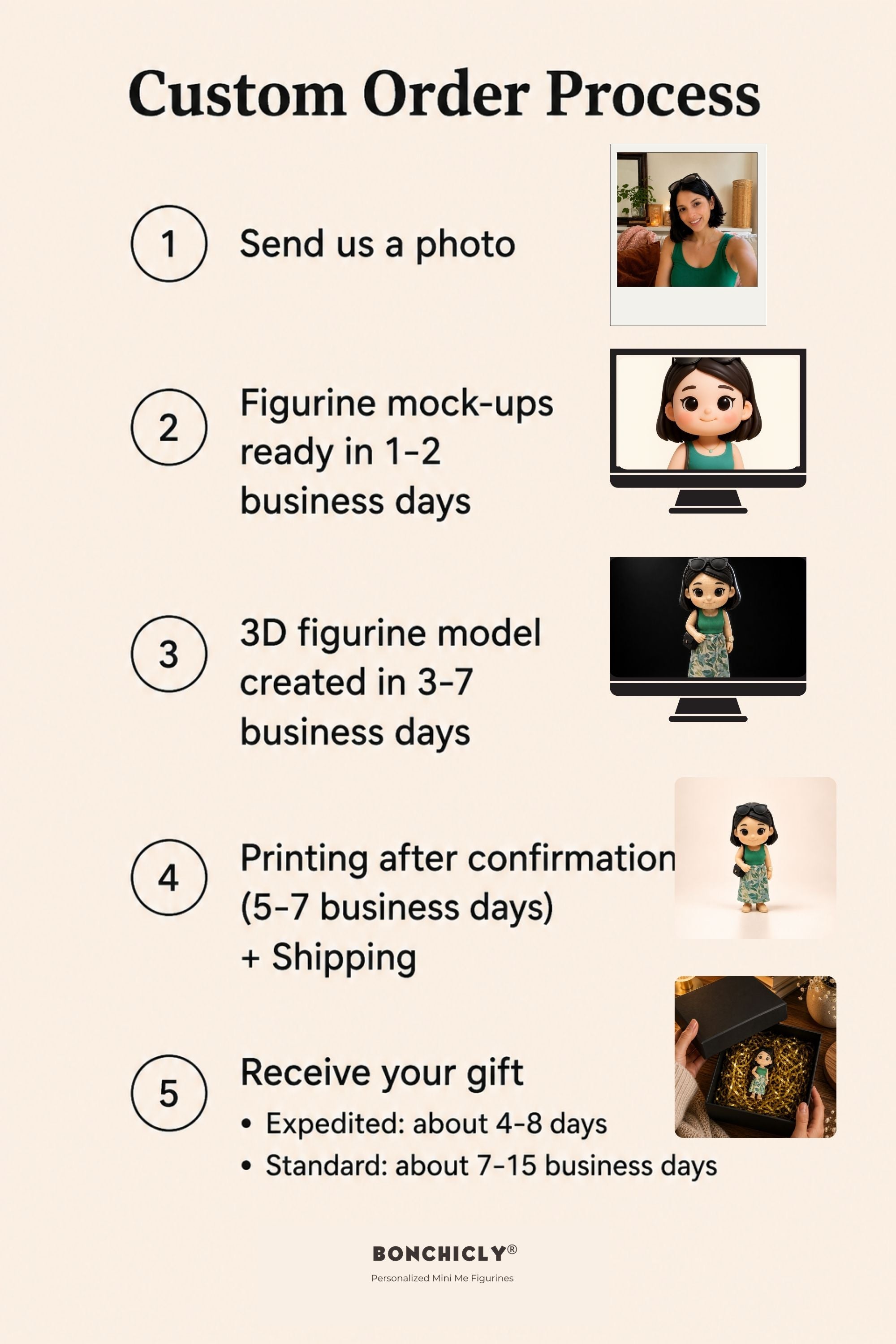 Custom Mini Me Gift for Women | Personalized Figurine from Photo | BONCHICLY®