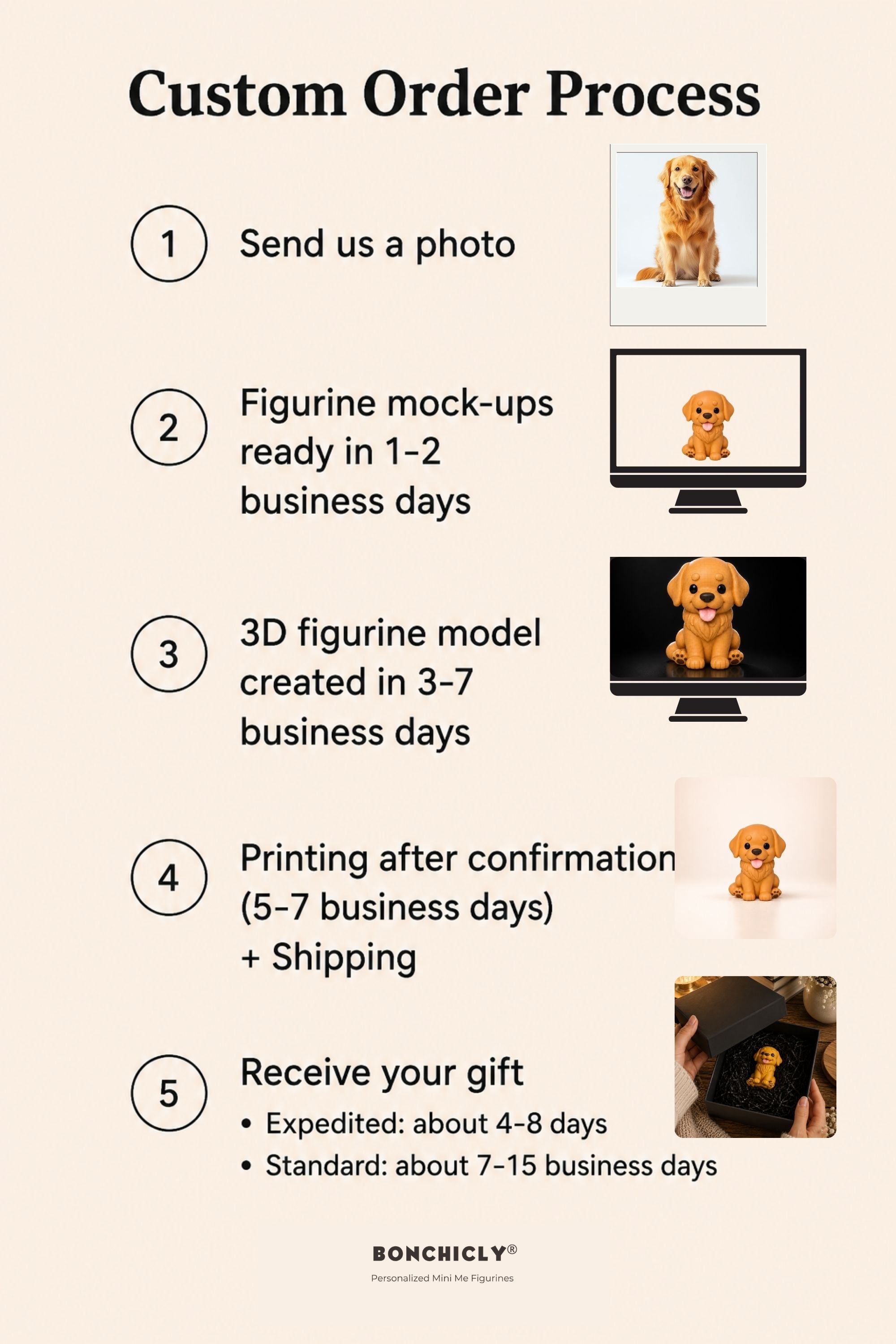 Custom Dog Figurine from Photo | Personalized Gift for Dog Lovers & Pet Parents