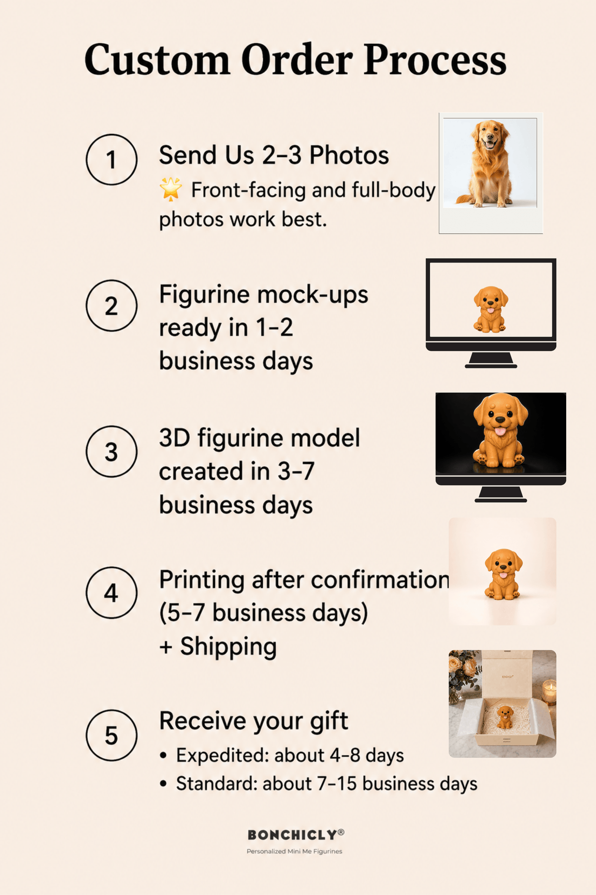 Custom Dog Figurine from Photo | Personalized Gift for Dog Lovers & Pet Parents