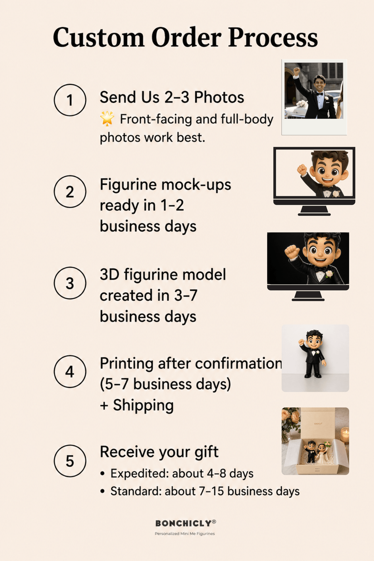 Custom Mini Me Figurine from Photo | Personalized Gift for Him, Husband, Boyfriend, Dad & Grandpa