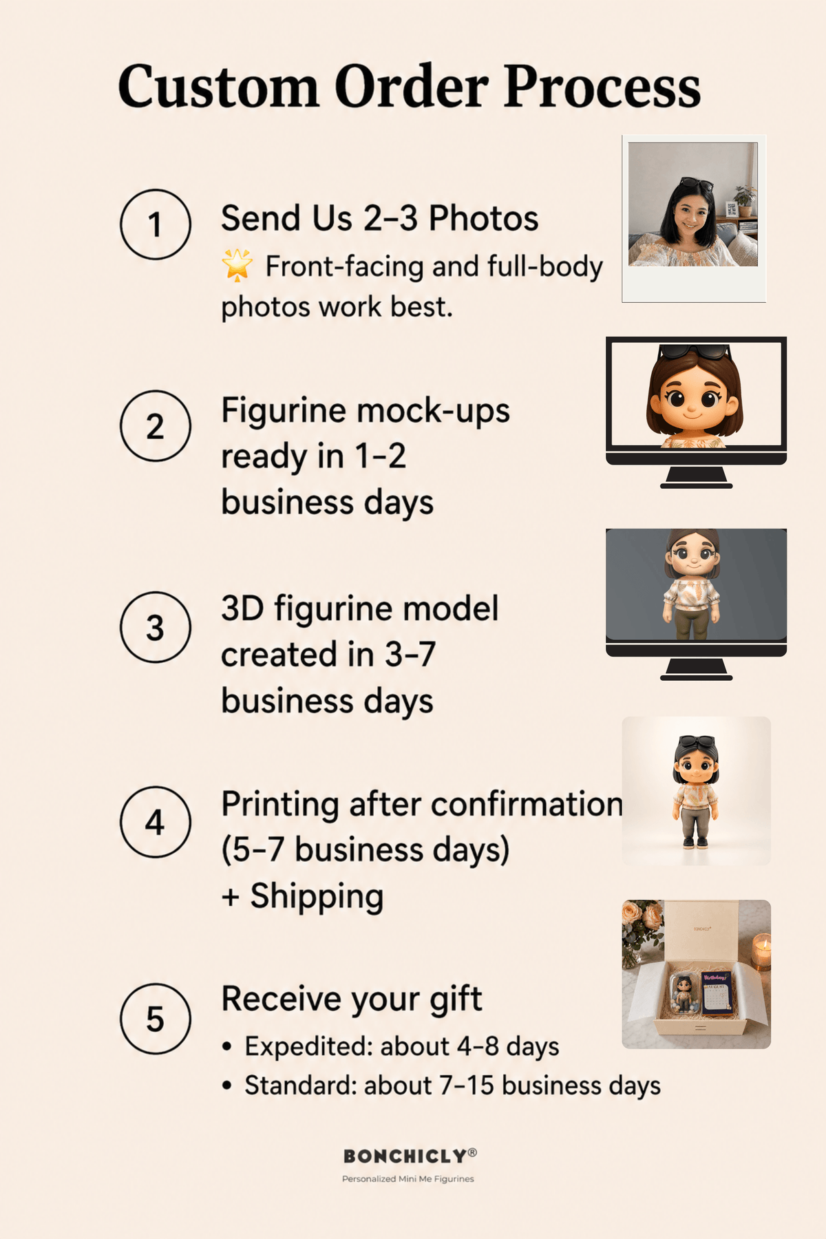 Custom Mini Me Gift for Women | Personalized Figurine from Photo | BONCHICLY®