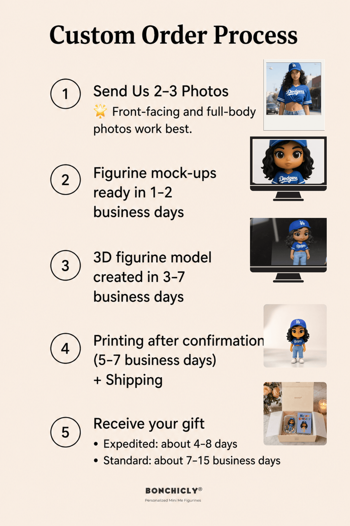 Custom Game Day Figurine from Photo | Personalized Sports Fan Gift | BONCHICLY®