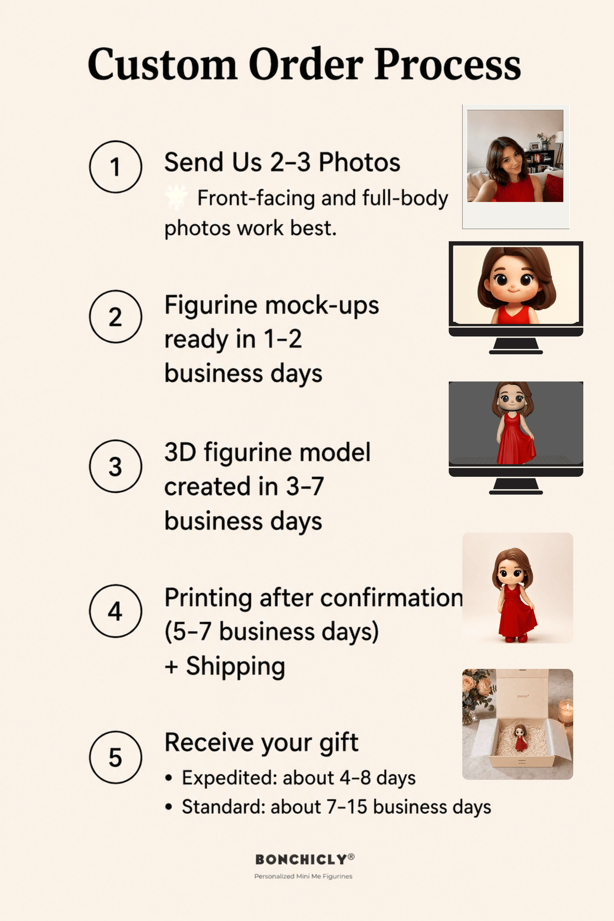Custom Girl Figurine from Photo | Personalized Mini Me Gift | BONCHICLY®