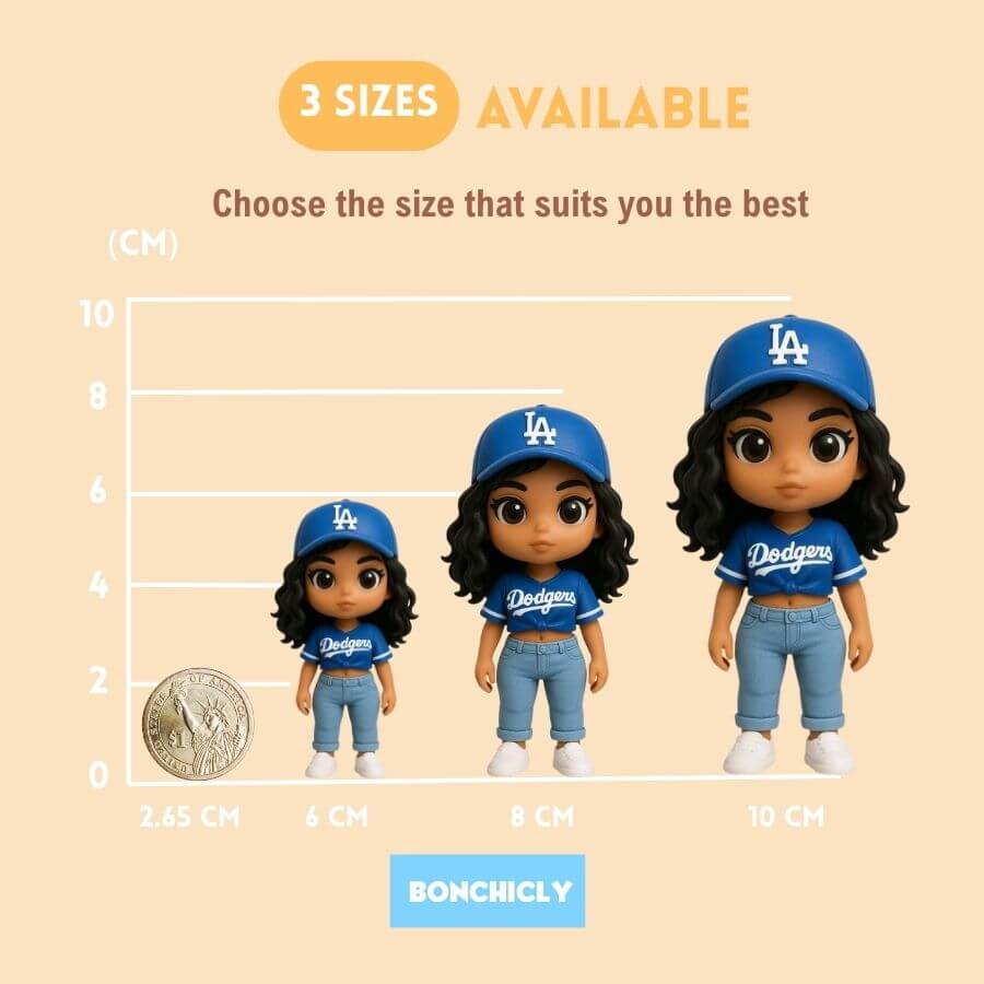 BONCHICLY Travel Edition Figurine – Travel Memory Box
