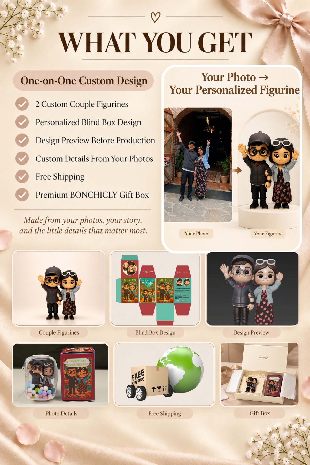 Custom Couple Figurine from Photo | Personalized Mini Me Gift | BONCHICLY®